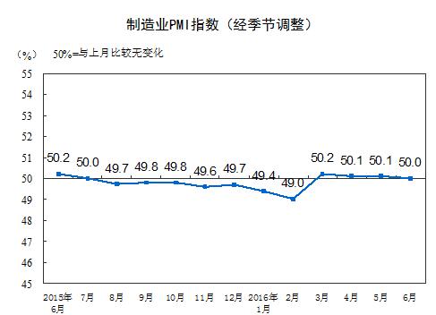 yӋ֣6ЇIPMI50.0%΢