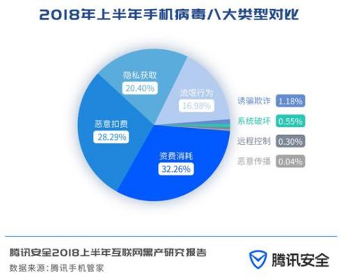 vӍȫl2018ϰ껥Wڮaо桷